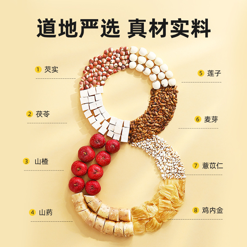 Tôi có 250g bánh nướng.