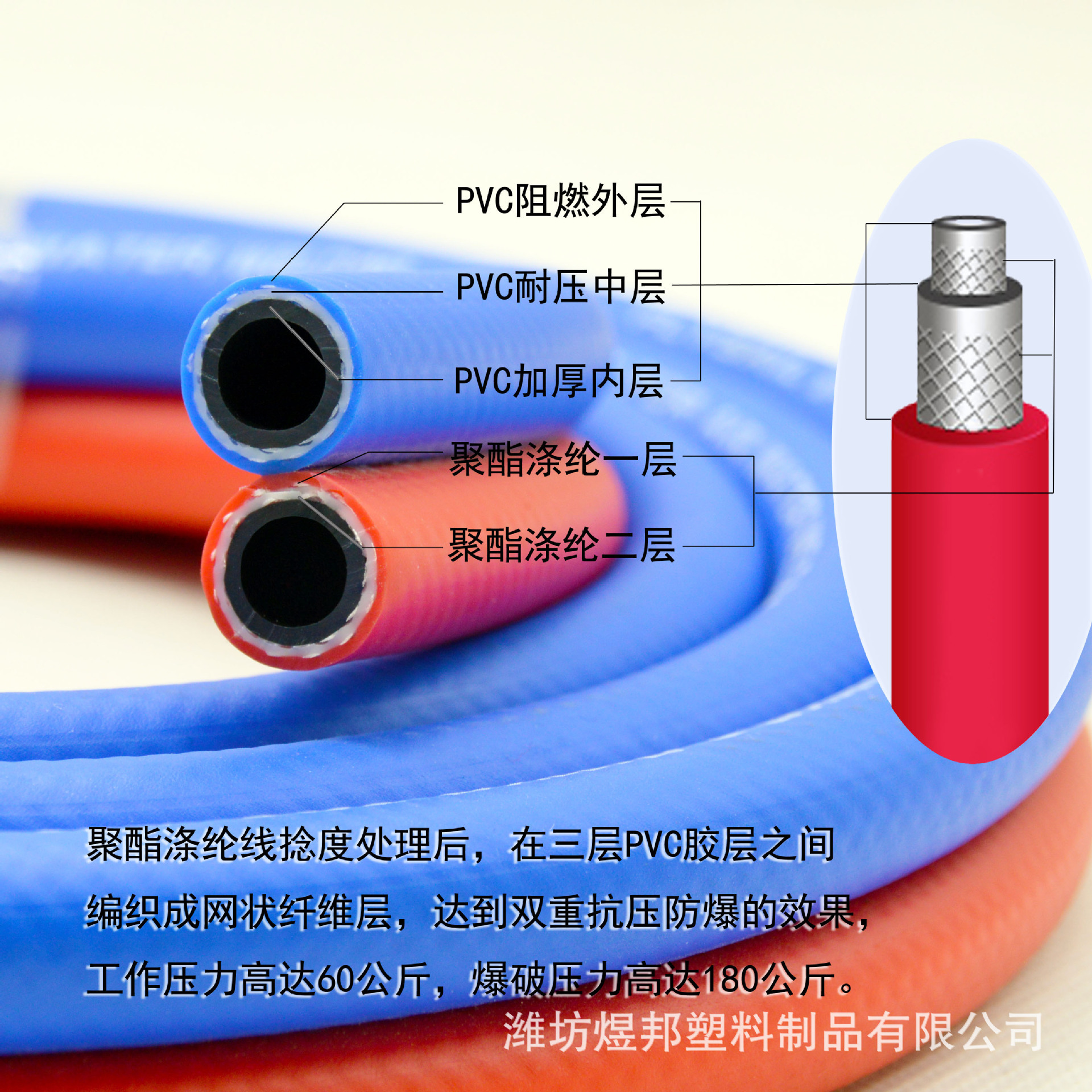 cao su áp cao su aerobic ống dẫn nước công nghiệp hàn các ống oxy sinh đôi, tùy biến đường ống oxy hai dây.