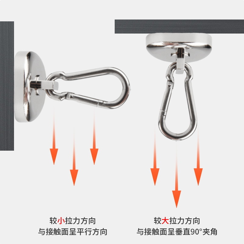 A strong magnetic inhaler hooks up a magnetic soak-up pan with a 360-degree rotation of a bump-proof magnet.