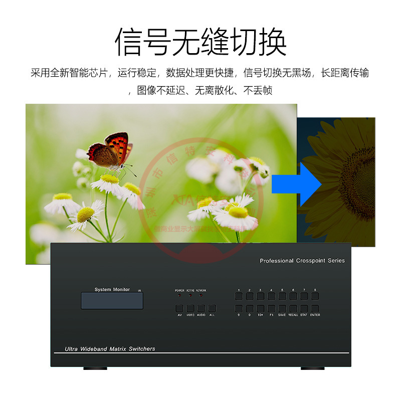 4K8에서 16-out-wall 큰 스크린 videoconferencing HDMI 이음새가 없는 모체 스위치 관제사