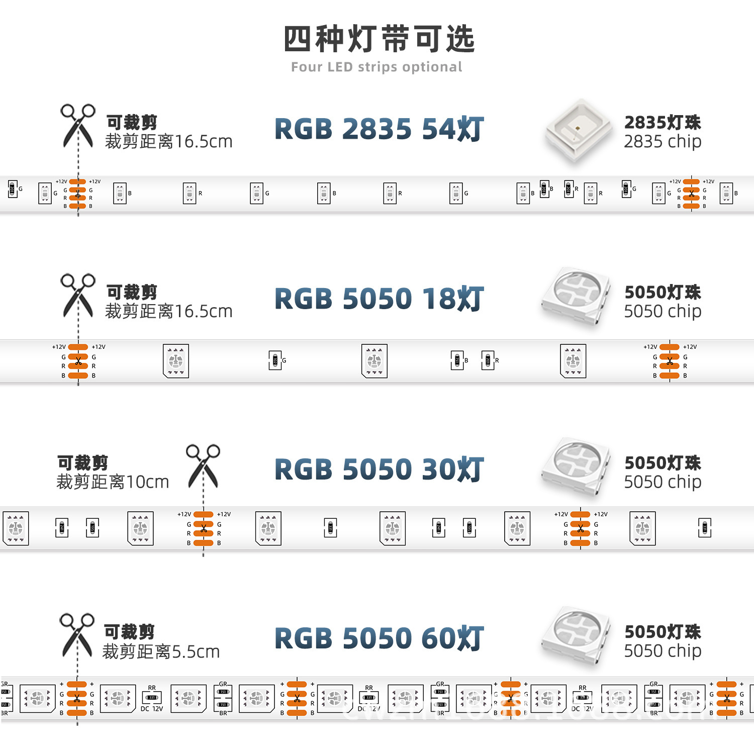 12v5050 โคมไฟ LED with Bluetuth Smarts ควบคุมบรรยากาศสลัวของ Grb ต่อต้านการแข่งขันน้ําและไฟฟ้า, ผู้ประกอบการ