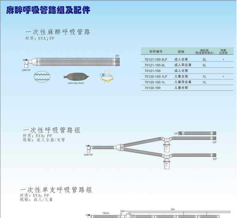 인공 코 마스크와 열 및 젖은 교환 필터를 확장 할 수있는 Anaesthetic respirator 물 컵