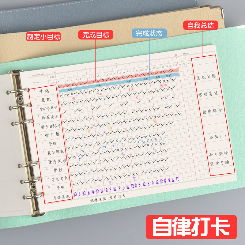 Một bản sao cuốn sổ học sinh được sử dụng để quản lý kế hoạch 31 ngày.