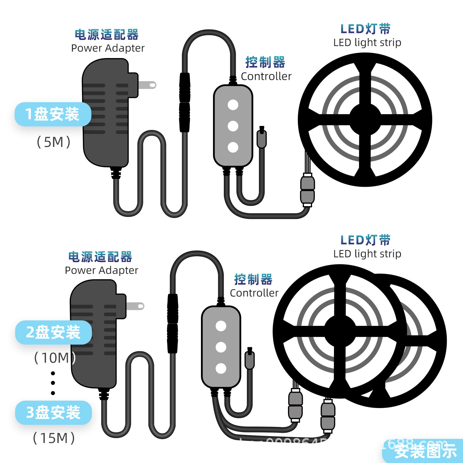 블루투스 LED 세트, 3528 스펙트럼 빛 훈장 연약한 점화된 전화 app 리모트 복각.