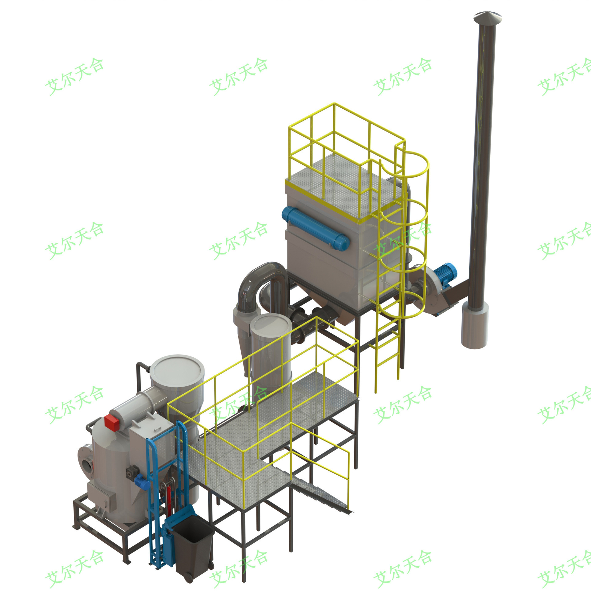 Medical waste disposal equipment, small industrial waste incinerators, domestic waste incinerators.