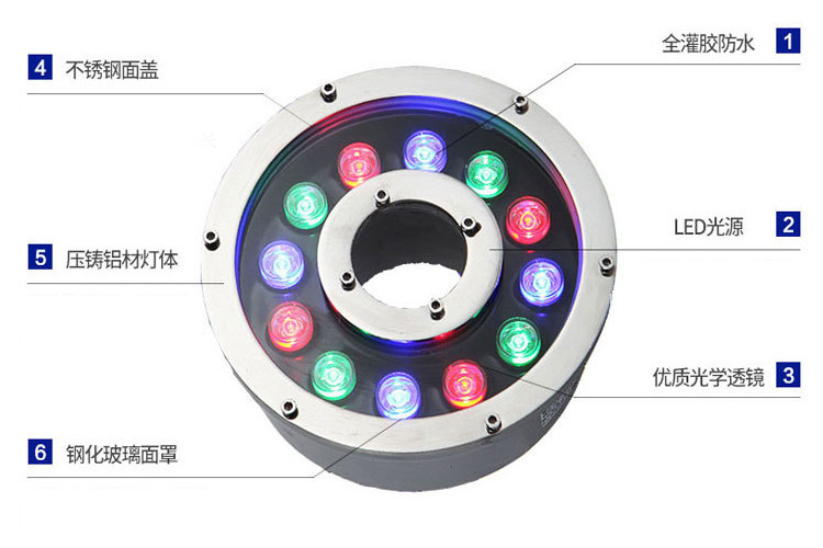 led低壓水下燈噴泉燈9W湧泉燈12w水池燈景觀七彩變色6V24V水底燈