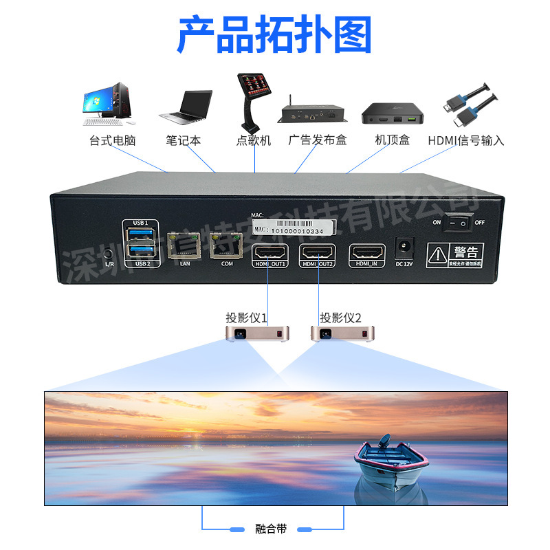 A 4K2-klook Explect ฮาร์ดแวร์บริสุทธิ์ แบบผสมเสียงแบบมีปฏิสัมพันธ์ระหว่างเส้นโค้ง/ urve/กําลังรวมพื้นที่ทํางานเข้าด้วยกัน