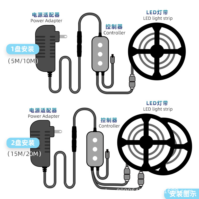 氛圍燈智能24鍵wifi套裝防水5050低壓七彩RGB軟燈條 LED燈帶 現貨