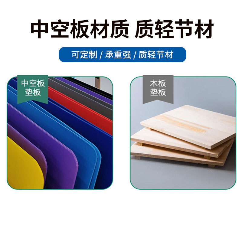 PP中空板墊板防潮防水鈣塑板玻璃瓶墊板箱包隔板塑料瓦楞板東莞高
