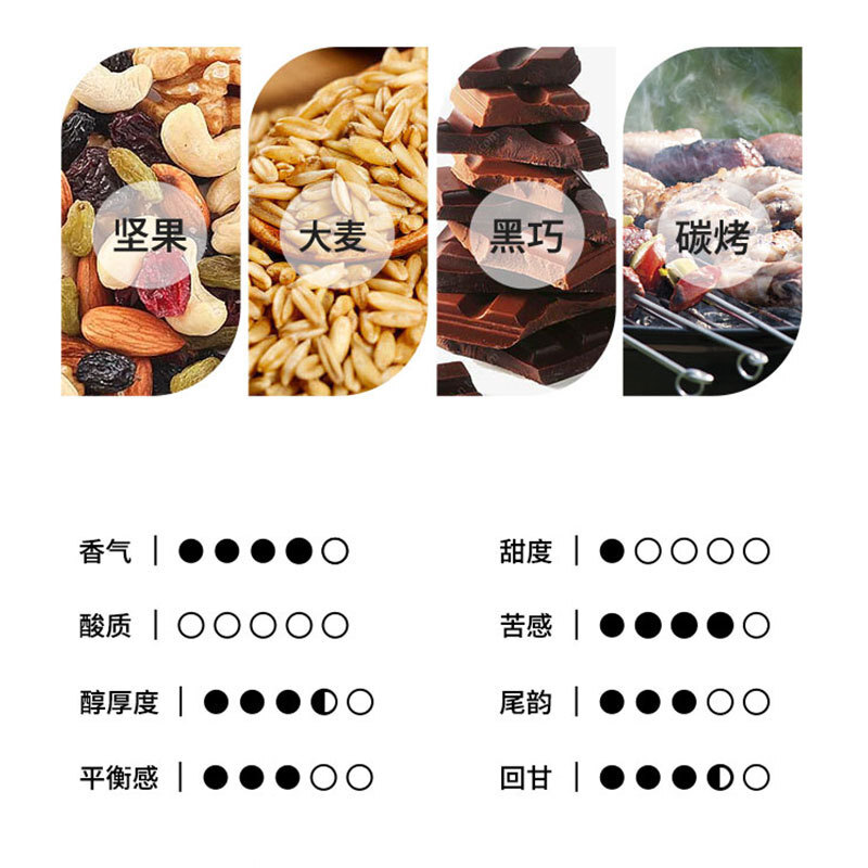 Cà phê nóng ở Nhật, bánh nướng kiểu Nhật.