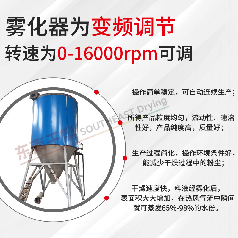 Customizing additive centrifuge spray dryers, stainless steel dryers, food calcium carbonate dryers.