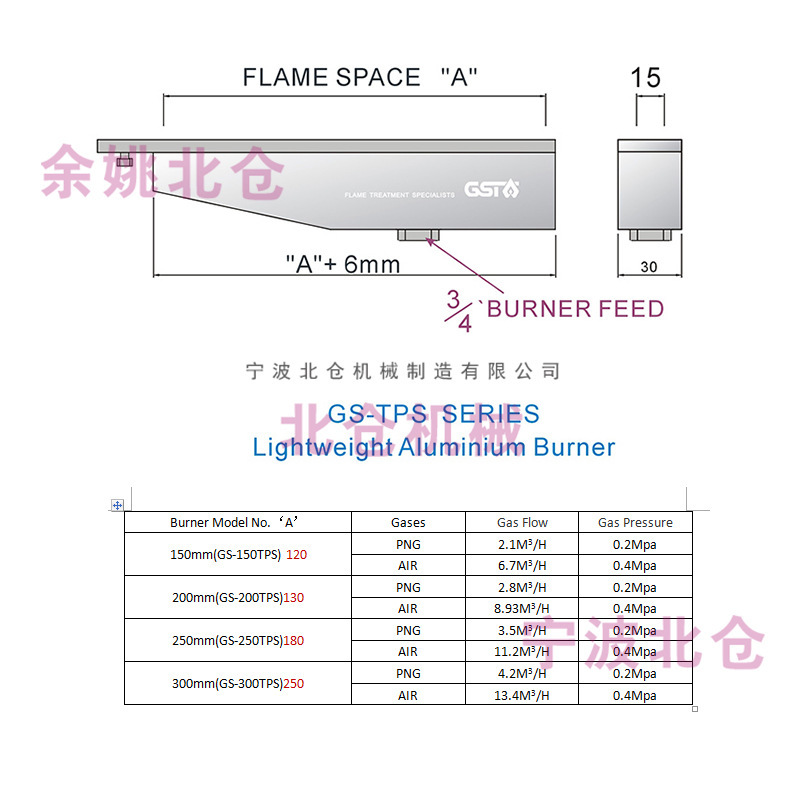 宁波北仓平滑火焰燃烧器HA系列GS-000TPS 增强PP塑料附着力火焰喷