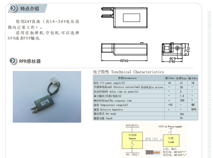 QDC wire button plugs and machine textile fittings.