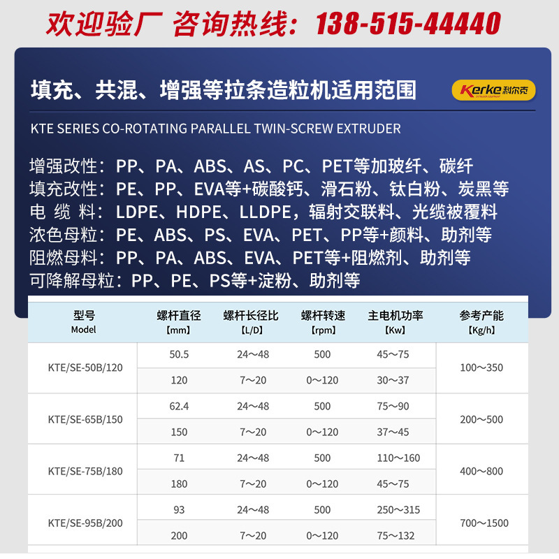 [Cork] Two-single-snail plastic squeezes out the particle maker PP high-fill PVC cable new.