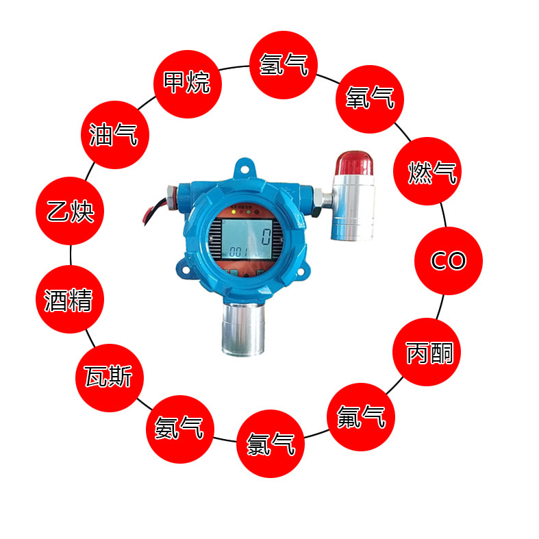 Air-gas liquefied gas concentration detection alert one-stop wall free