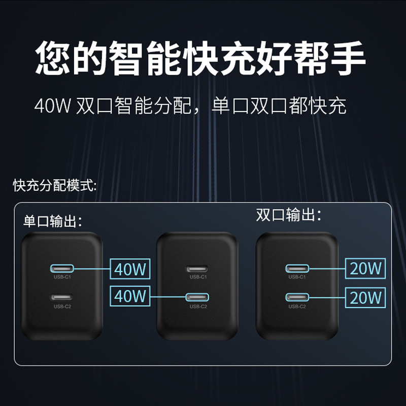 Han's 40W 2C Ni tơ đóng gói các thiết bị xác định KC nạp năng lượng nhanh cho Apple 16.