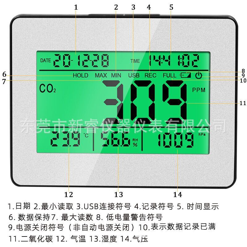 Plant CO2 detector, electrician CO2 and temperature atmospheric pressure recorder