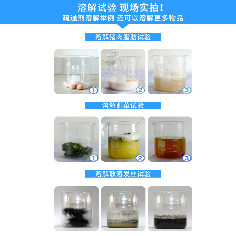 Pipelines decomposition, soluble kitchen latrines, clean sewers, defouling deworming.
