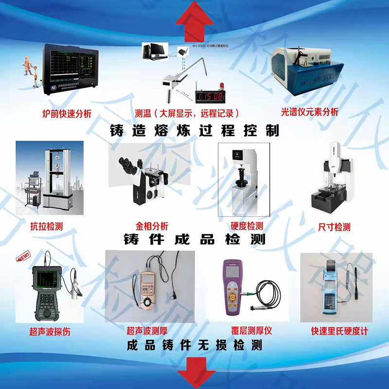 厂家销售测量稳定 W330手提式温度校验仪表便携式设计坚固难用