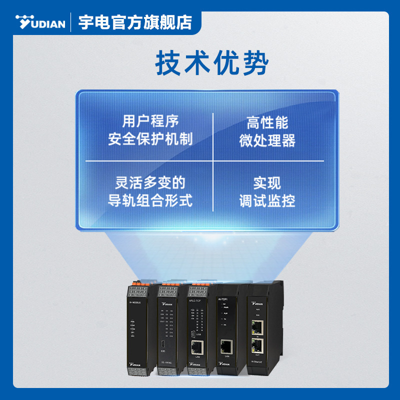 MODBUS-R/S/TCP อุตสาหกรรม MODBUS-S/ TCP