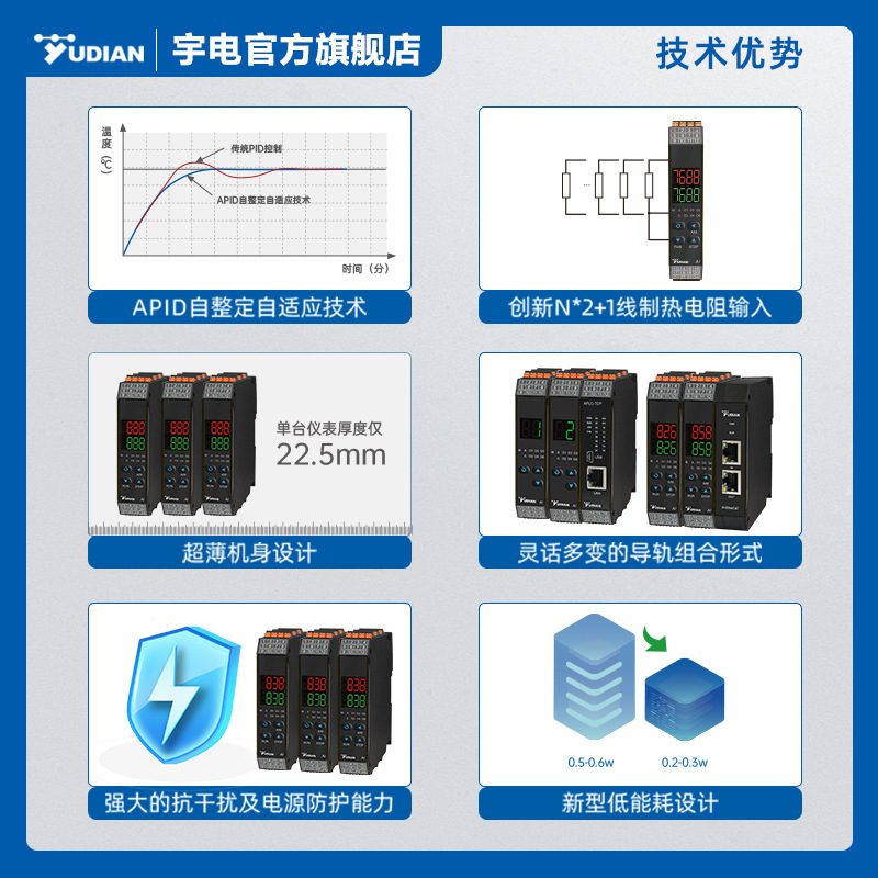 U.N. Multi-routing PLC module smart PID temperature controller industrial temperature controller AI-7248