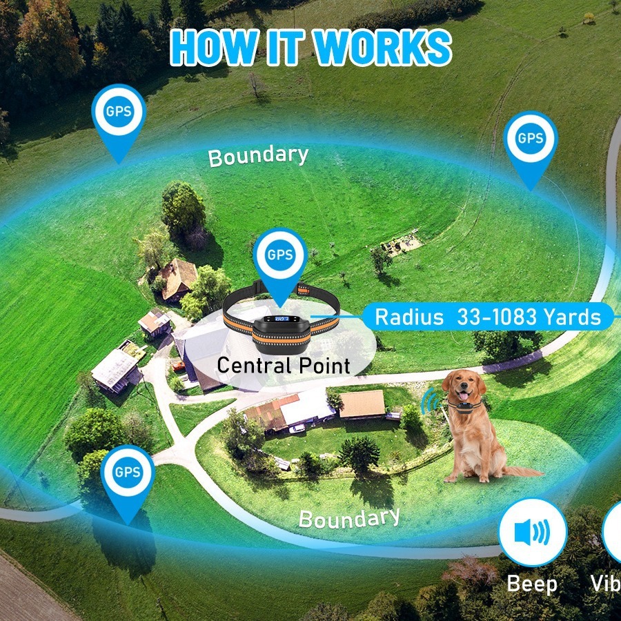 Thiết bị định vị con mồi định vị GPS định vị kép với 10-990 mét quay