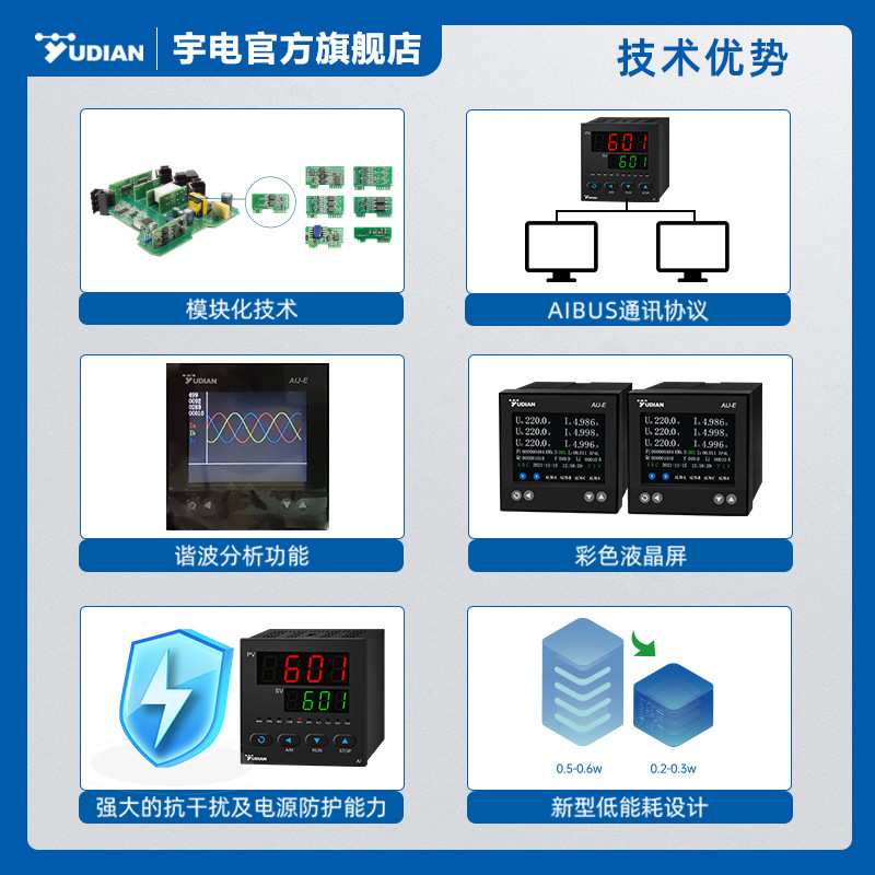 O-MIF-number voltage voltage meter AI-601/6010/6011 Industrial class