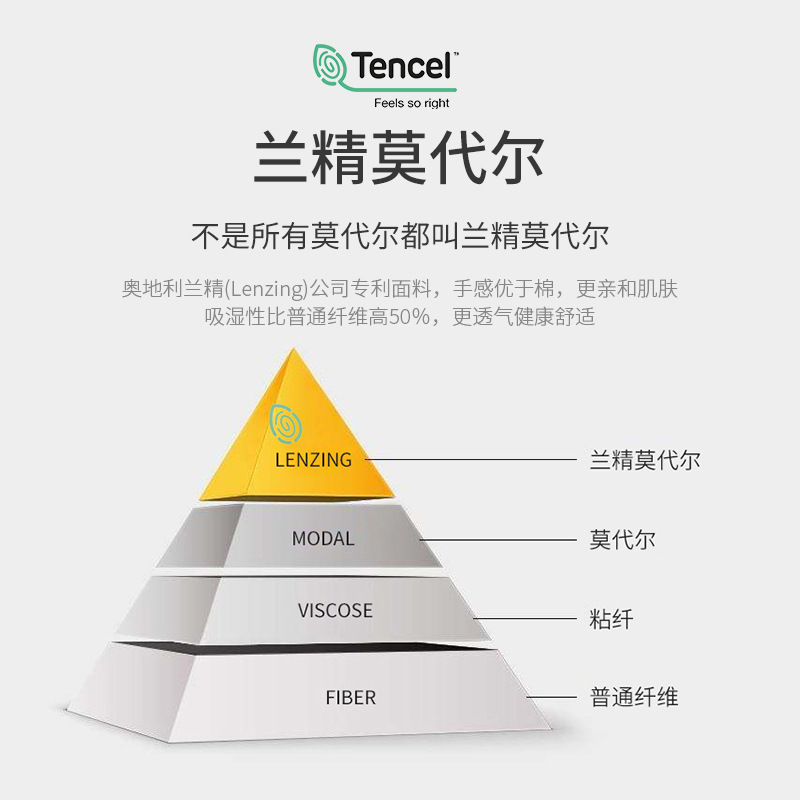 Bộ đồ giải trí của các chàng trai mới với chiếc quần ngắn màu xanh của ông Mordale.