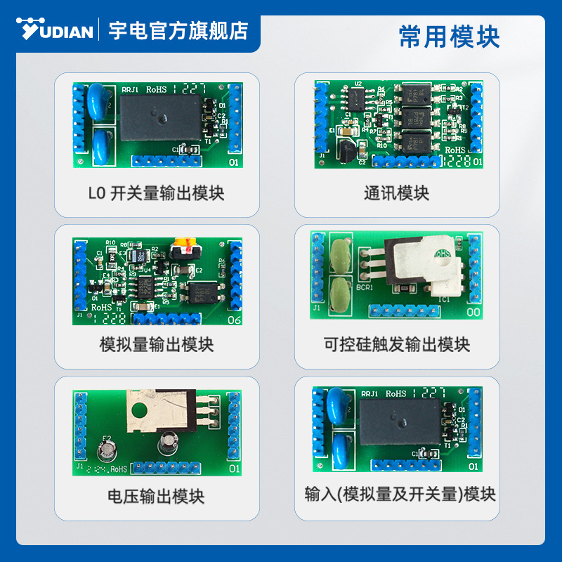 มอดูลส่งข้อมูลสถานะของ UWVMName G/ L0/L1/L2/L2/X3/S4 มอดูลควบคุมระบบปัจจุบัน