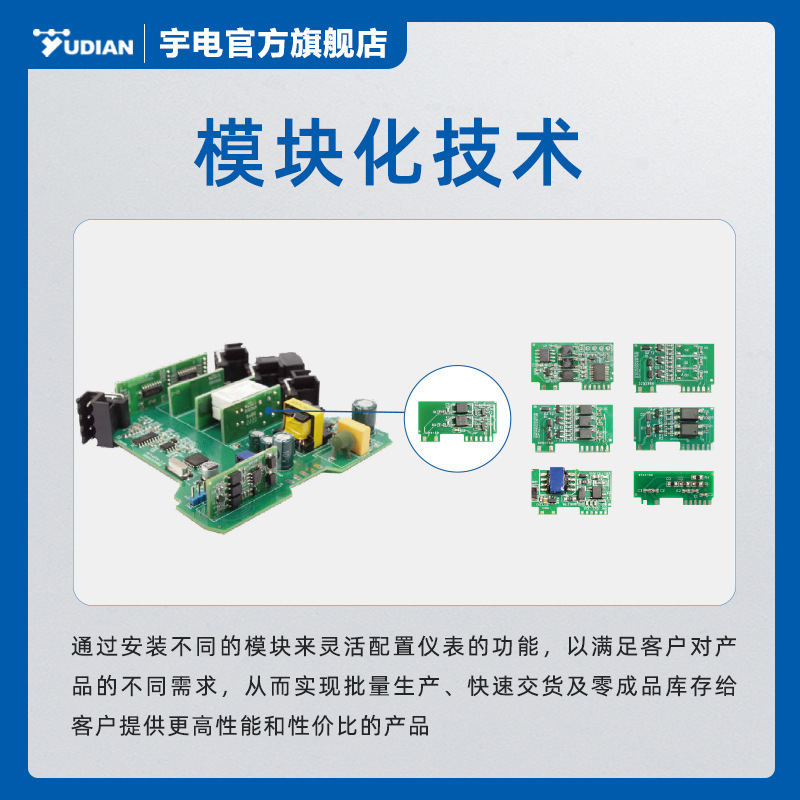 มอดูลส่งข้อมูลสถานะของ UWVMName G/ L0/L1/L2/L2/X3/S4 มอดูลควบคุมระบบปัจจุบัน