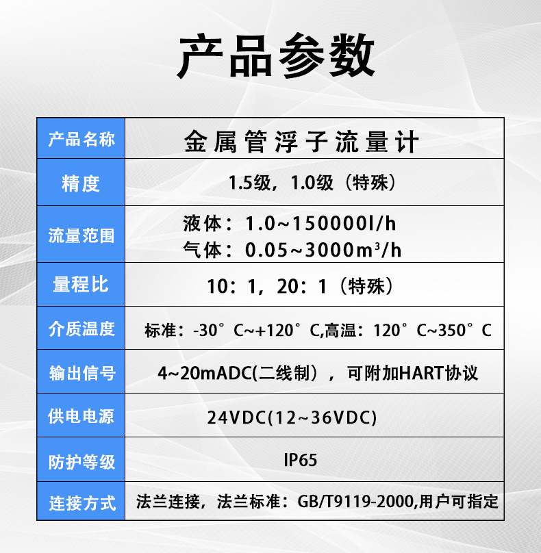 Metal pipe float meter