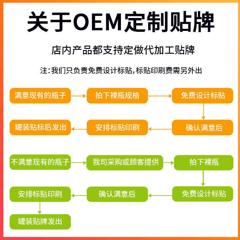 亞太嫁接假睫毛膠水0.5秒速幹持久60天睫毛膠水工廠直銷可貼品牌