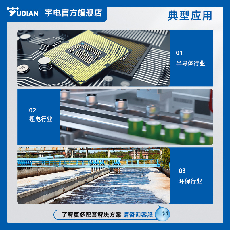 MODBUS-R/S/TCP อุตสาหกรรม MODBUS-S/ TCP
