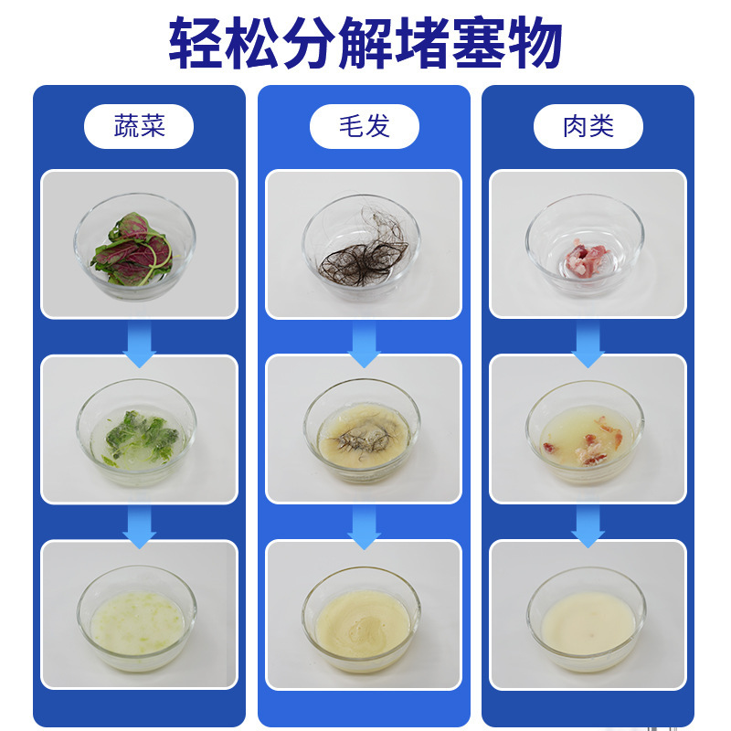 Plumbs decomposition liquid sewer soluble toilet piping agent osteoporosis piping agent