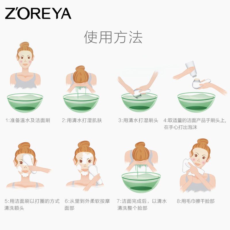 Zorja's two-sided clean-tip massage face-cleaner, hand-held soft-haired, silica-purified face-washing.