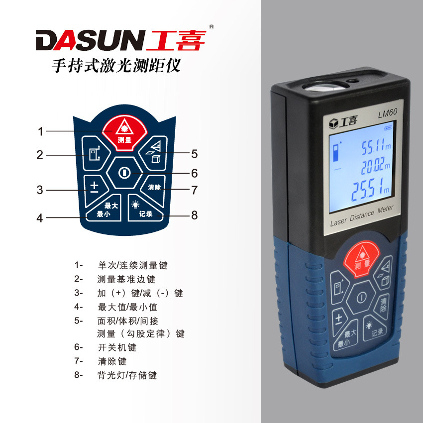 Infrared electron metering measure for the 40/60/80/100 laser-foot infrared chamber