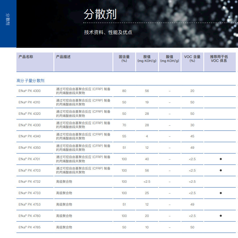 巴斯夫 Efka PX 4732 分散剂 聚合物分散剂 高性能颜料分散剂