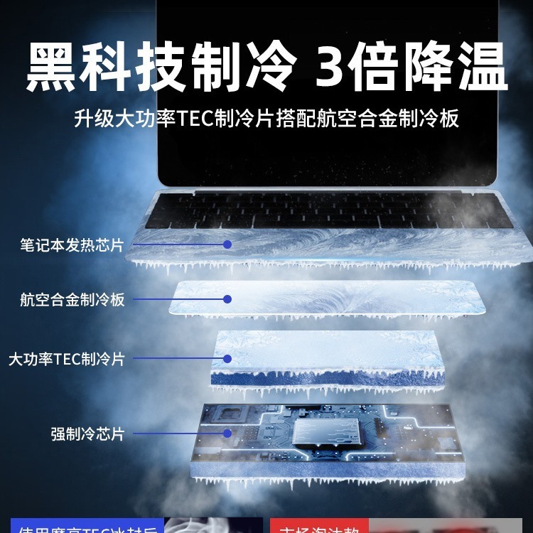 The laptop dispersor semiconductor system for cooling heaters.