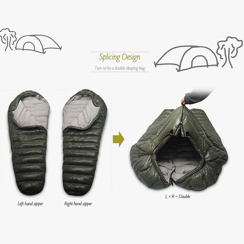 Việc phân phối trại ở nước ngoài ở Nga, Tây Ban Nha, Ba Lan, Kamperbox.