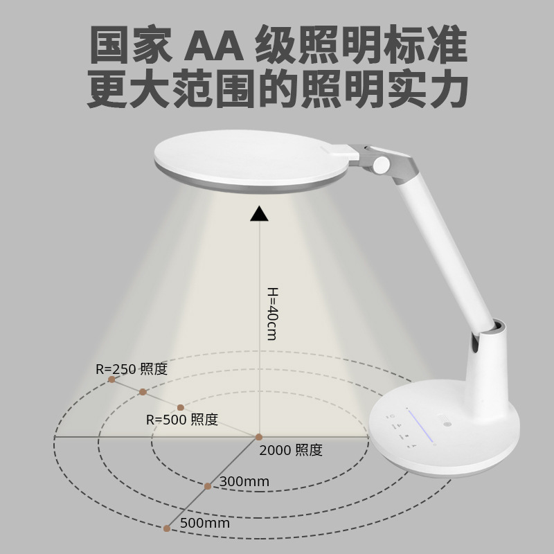 ♪ With a little nightlight students reading and writing about real eye-protecting LED lights without blue light ♪