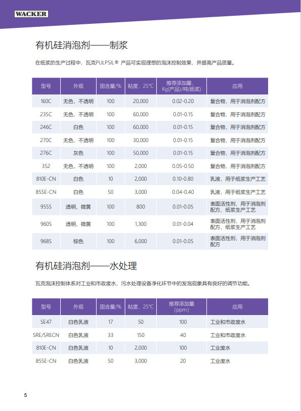 德国瓦克 855E-CN 有机硅消泡剂 白色 乳液，用于纸浆生产工艺