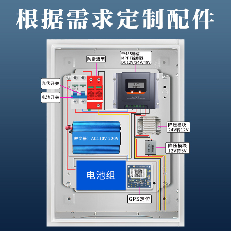 太陽能監控供電系統市政工程戶外12v24V攝像頭光伏板發電電池定製