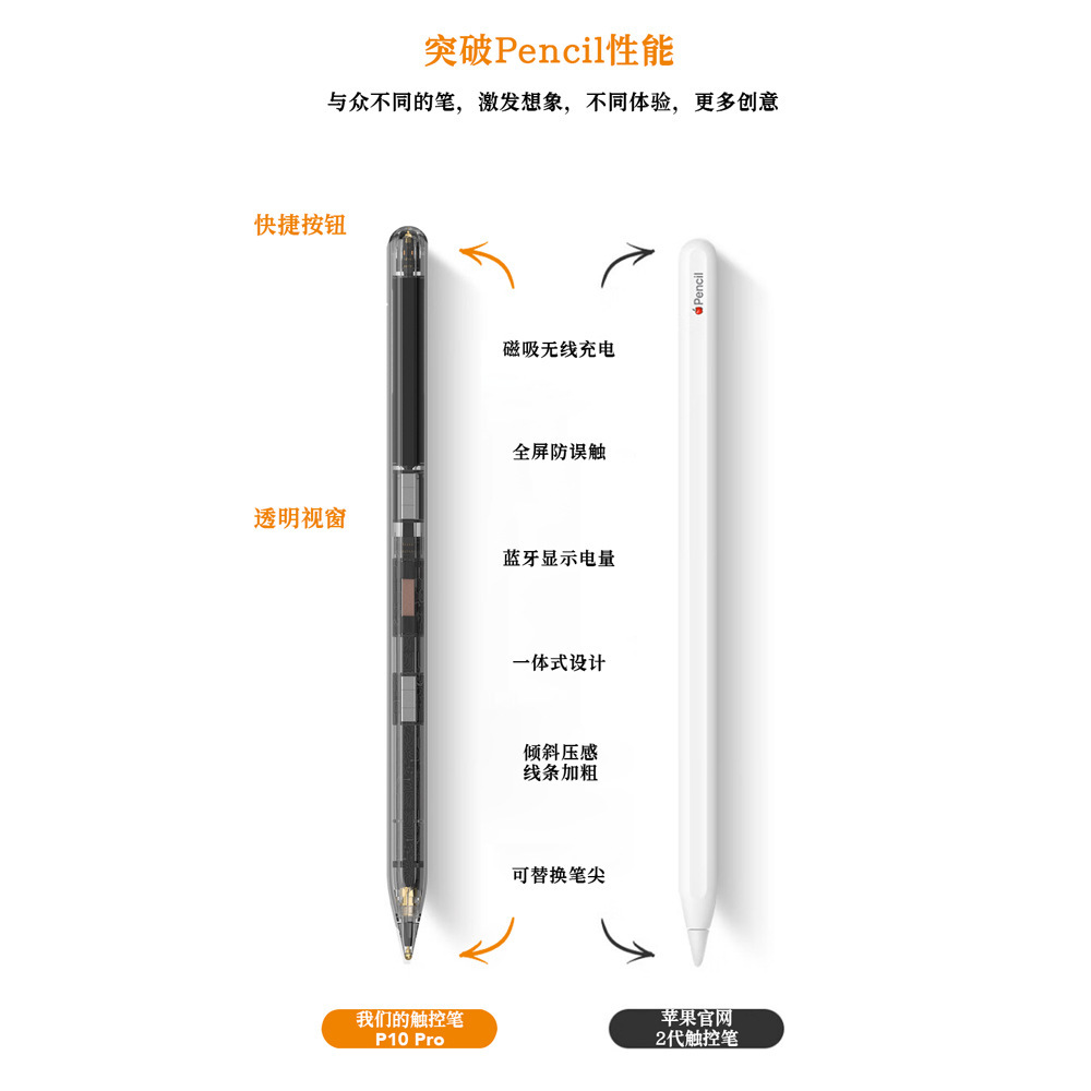 ipadpencil Magnetic Insorption Capacitation Pencil Pencil Pencil