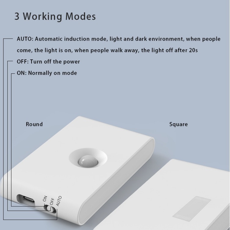 Smart Human Indubitable Magnetic light light