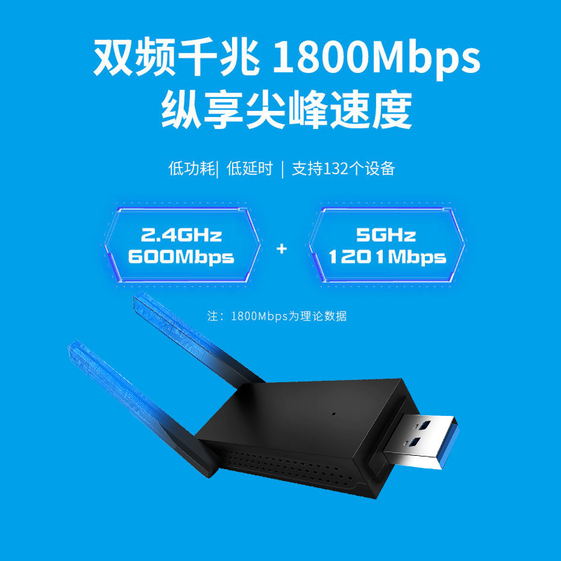 Two-frequency USB3.0wifi receivers of the Wifi6 Wireless Net Card AX1800M Gyborg computer game