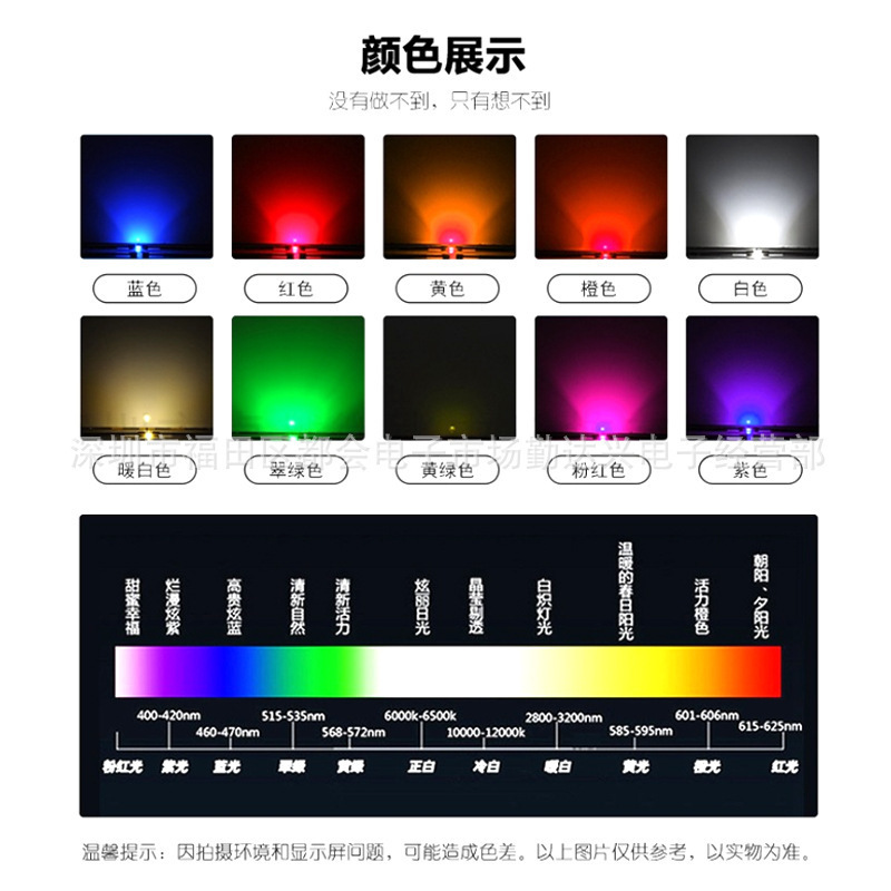 Direct sale of 0805 yellow light, LED stickers, light, light diode, yellow 2012 light.