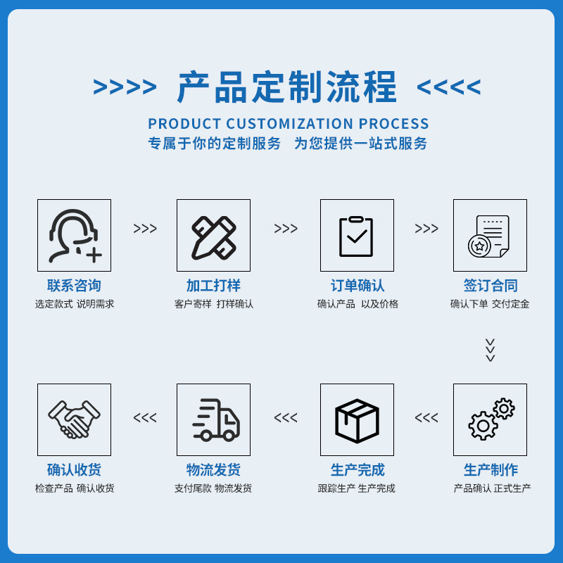 MacReed의 발목은 발목에 고정되어, 안전하게, 편안한 공기-traffic 발목을 지원하기 위해 팔을 파열했습니다.