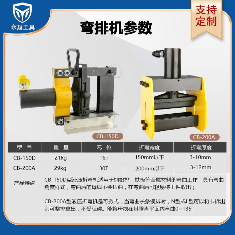 Pyramid master processor, aluminum platoon, cut off the convulsion pier, multifunctional combination.