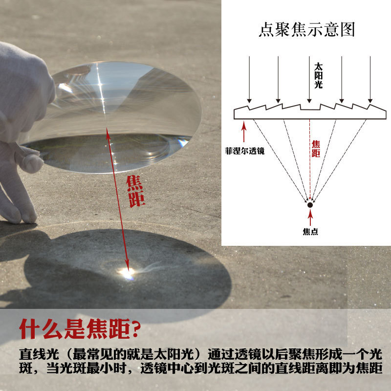 Super thin fennel lens, 1MM thick, 220MM diameter, focal length 600MM outdoor concentration lenses.