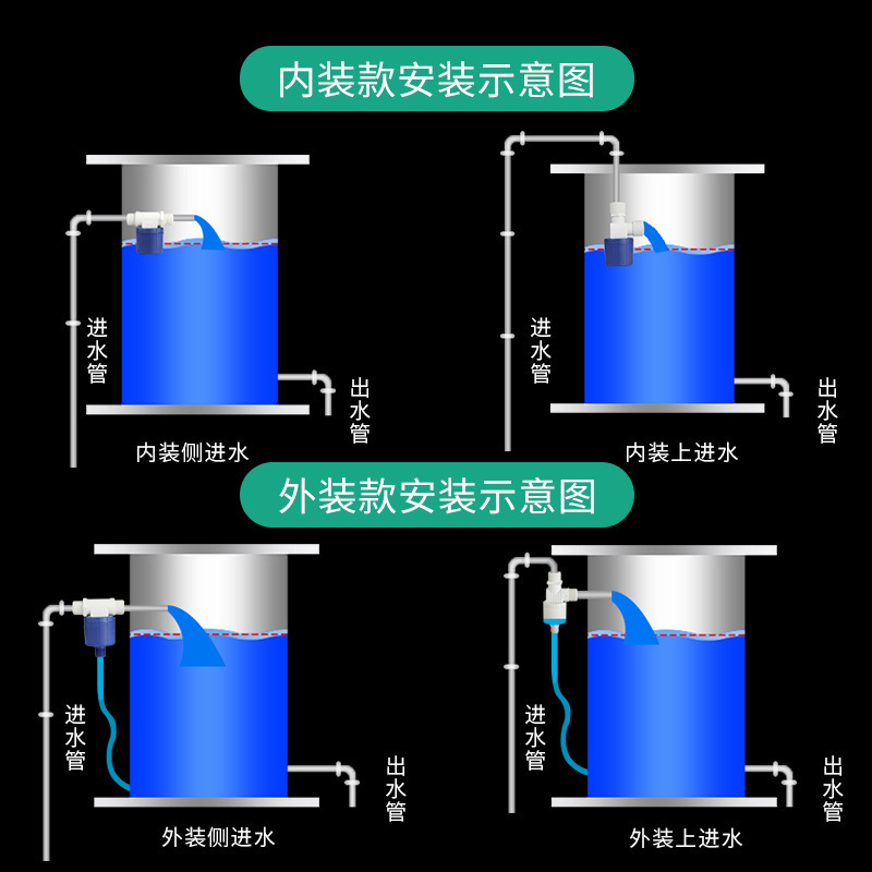 6分自动水位控制阀 水箱水塔浮球阀水位控制器球阀水满自停液位阀